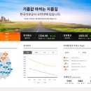 애월주유소 이미지