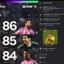 FC26 메시, 호날두, 손흥민 오버롤 jpg 이미지