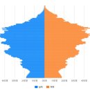 위드약품 이미지