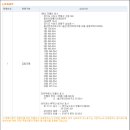 버스정류장(신동사거리) 이미지