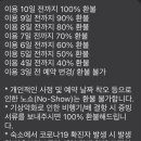 숙소 환불규정 내가 이해한게 맞아?? 이미지