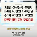 파다주짓수천안 - 천안시 서북구 백석4길 21-6 | 파다주짓수천안