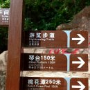 (주)삼일여행 이미지