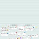 책놀이 지도사 2급 이미지