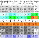 2024년 7/20(토)-21(일) 주말비행 공지~ 이미지