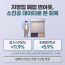 자영업 폐업 번아웃 증상과 극복