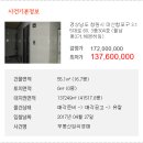 경남아파트3가 이미지