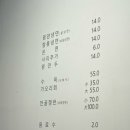 함흥상회 이미지