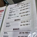 여유지 | 강남역 피부과 튠페이스 튠라이너 리프팅 가격 여원장님 후기
