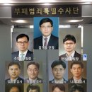 김봉현 접대, 룸 스토리! 이미지