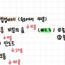 재영이엔씨