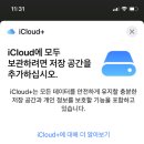 쿠드 이미지