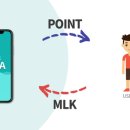 더밀크