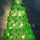 트리 팩토리