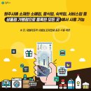 시너지원주 이미지
