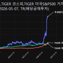 주성하이테크