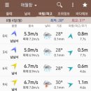 구엄낚시