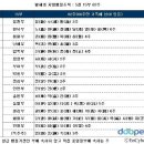 발해를꿈꾸며 이미지