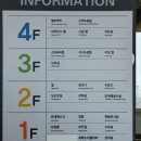 부산광역시 동구 중앙대로 260번길 | 부산 실내 아이와 가볼만한 곳, 부산역 근처 초량 부산과학체험관 예약 관람후기