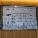 부부손만두 전문 이미지