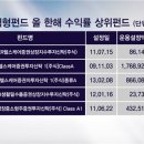 으뜸헬스케어 이미지