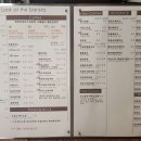 룩앳더바리스타(LOOK AT THE BARISTA) 이미지