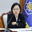 한 총리, 오늘 '부동산 대토론회' 주재…금융·세제 등 논의 이미지