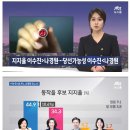 JTBC 동작을 여론조사 민주당 이수진 44.9% vs 미통당 나경원 34.3% .jpg 이미지