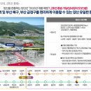 양산우체국 이미지