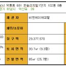 한솔 이미지