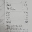 강제로시작한떡볶이 이미지