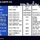 바로무역 이미지