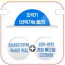 윤집택지 이미지