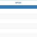 분당여성제일병원