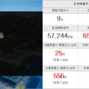 명문공인중개사합동사무소 네이버블로그