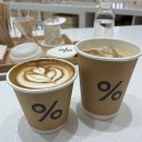 문바이오 | 자유여행 일정｜수코타이 호텔, 아이콘시암, 짜오프라야강 유람선, 살라 라타나코신, 루프탑 문바 후기