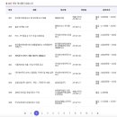 주식회사 제이푸드서비스