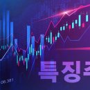 피엔케이컨설팅