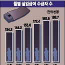보원실업 이미지