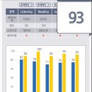 잉글리쉬무무언양학원 이미지