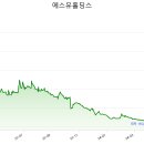전자담배 에스유