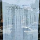 경산종합관광안내소 이미지