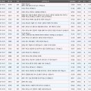 (주)반짝반짝 이미지