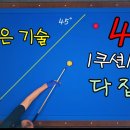76)45°로 1쿠션과 제각돌리기 3쿠션 다 잡는다 MOA4구패턴 구독자 2.37만명 이미지