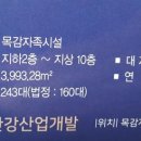 한솔산업 주변 이미지