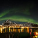 세계에서 가장 살기 좋은나라 노르웨 이미지