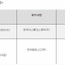 에이에스헬스케어 이미지