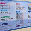 구명애포항물회 이미지