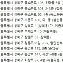 제니산부인과의원 네이버블로그