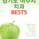 서울백세치과의원 이미지